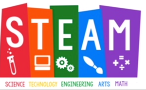 4th grade fall STEAM festival - article thumnail image